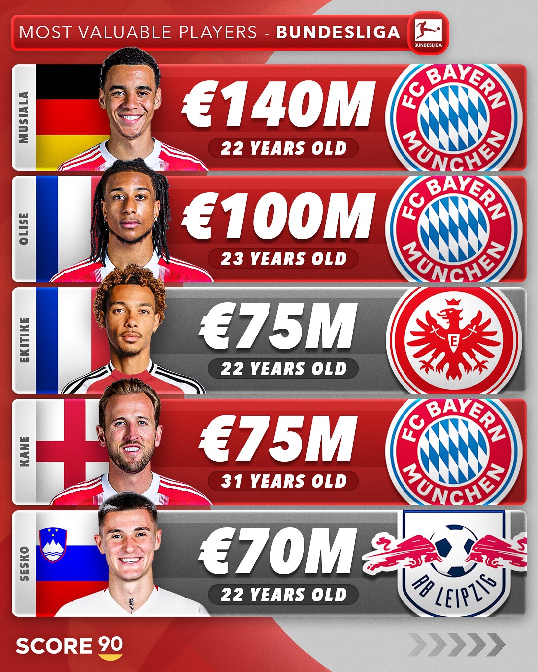 爱游戏官网 -0809赛季欧冠巴萨40拜仁慕尼黑